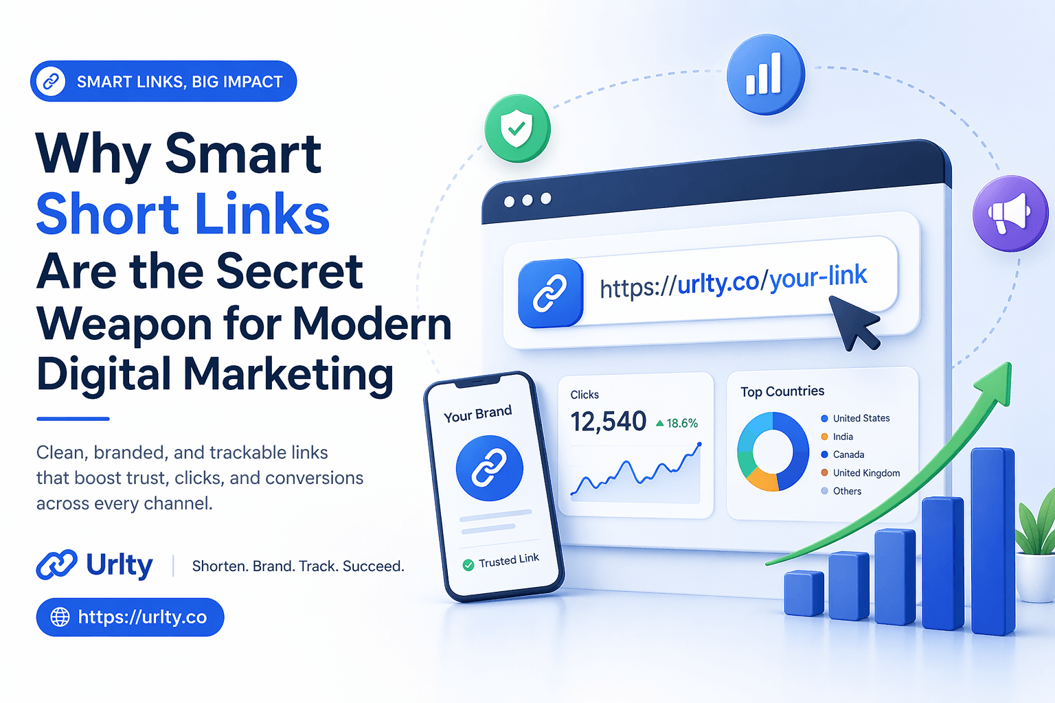 Why Smart Short Links Are the Secret Weapon for Modern Digital Marketing